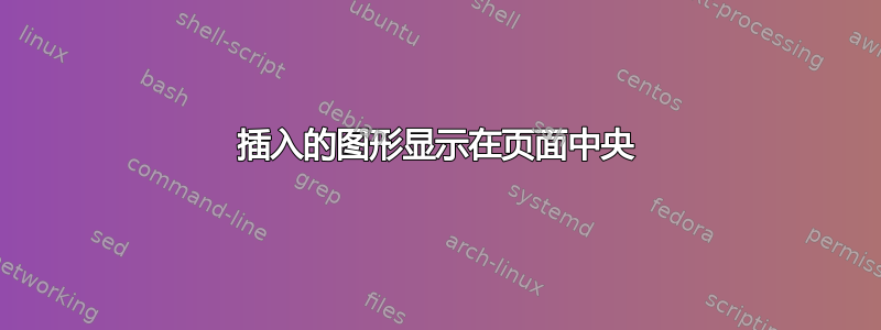 插入的图形显示在页面中央