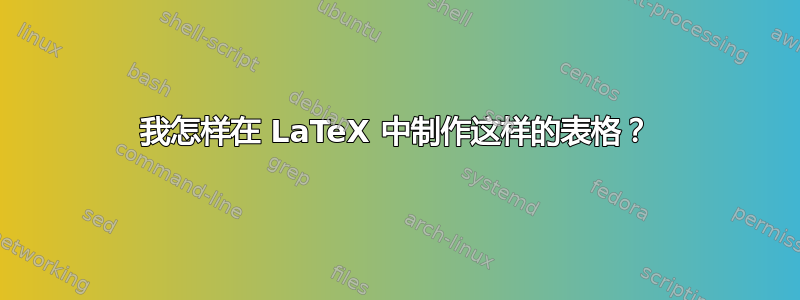 我怎样在 LaTeX 中制作这样的表格？