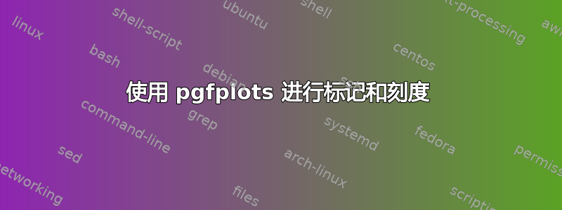 使用 pgfplots 进行标记和刻度