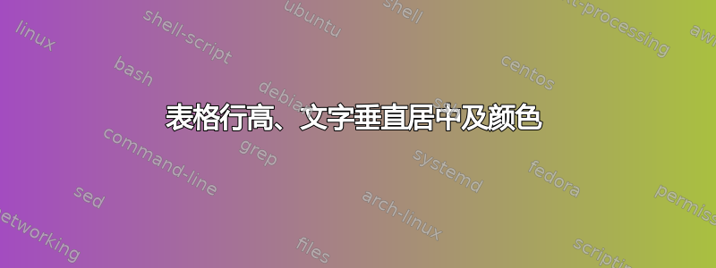 表格行高、文字垂直居中及颜色