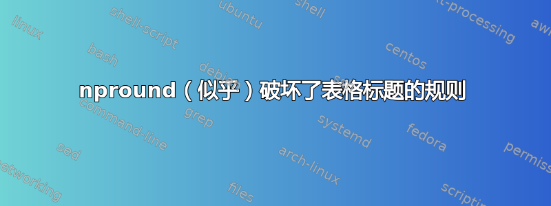 npround（似乎）破坏了表格标题的规则