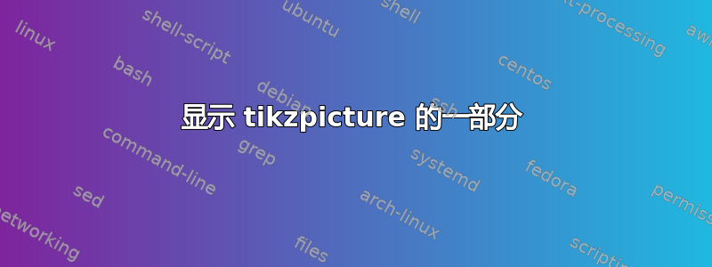 显示 tikzpicture 的一部分