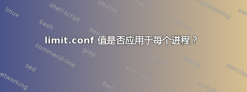 limit.conf 值是否应用于每个进程？