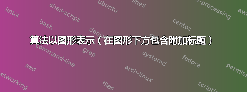 算法以图形表示（在图形下方包含附加标题）