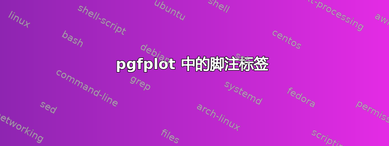 pgfplot 中的脚注标签