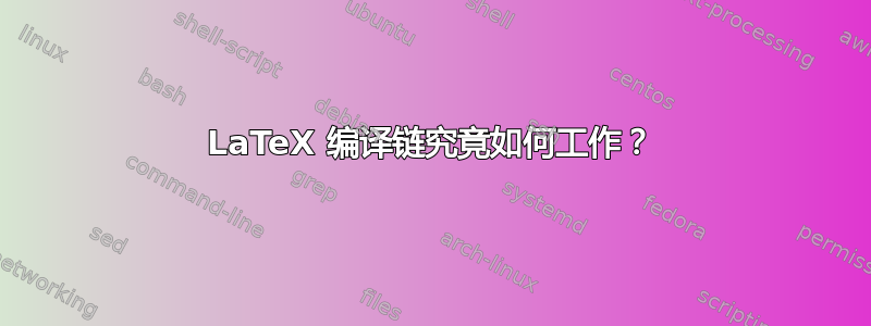 LaTeX 编译链究竟如何工作？