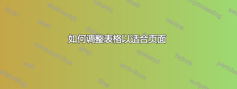 如何调整表格以适合页面