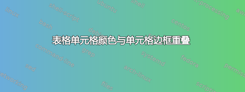 表格单元格颜色与单元格边框重叠