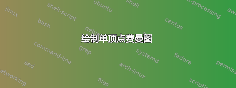 绘制单顶点费曼图