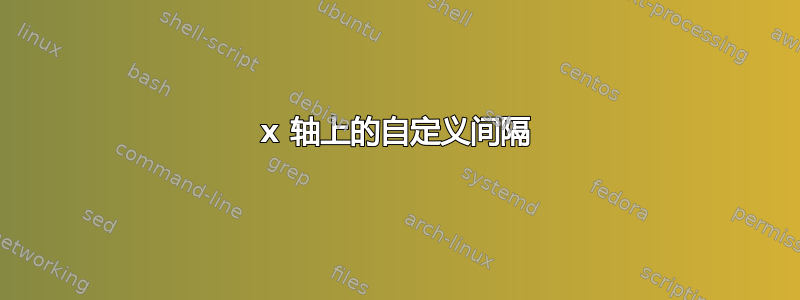 x 轴上的自定义间隔