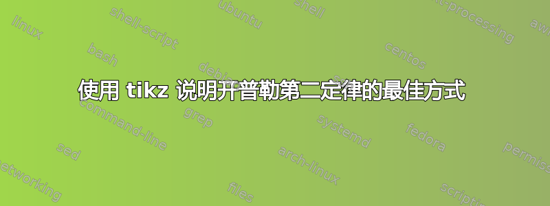 使用 tikz 说明开普勒第二定律的最佳方式