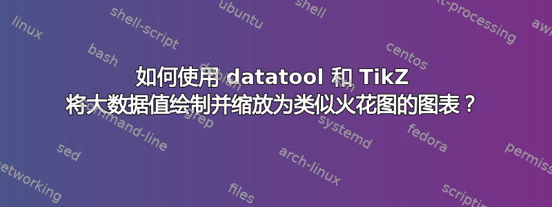 如何使用 datatool 和 TikZ 将大数据值绘制并缩放为类似火花图的图表？