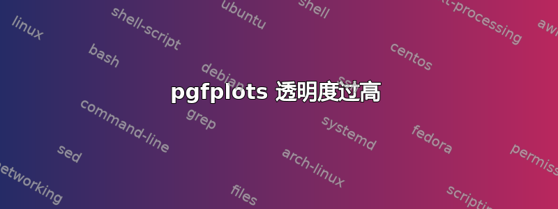 pgfplots 透明度过高