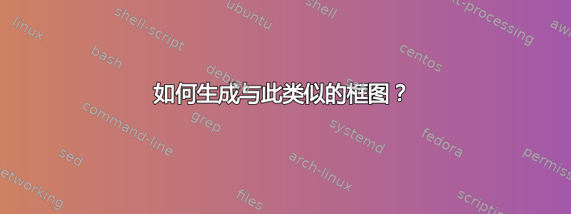 如何生成与此类似的框图？