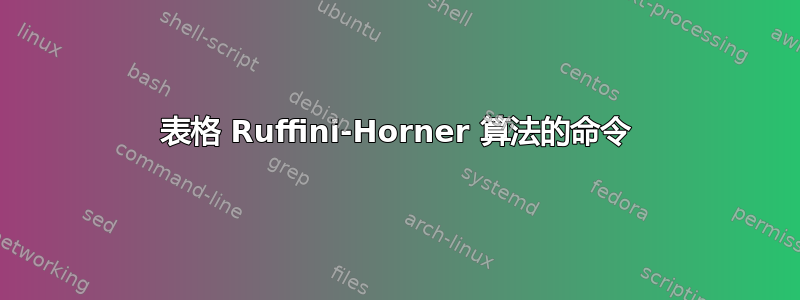 表格 Ruffini-Horner 算法的命令