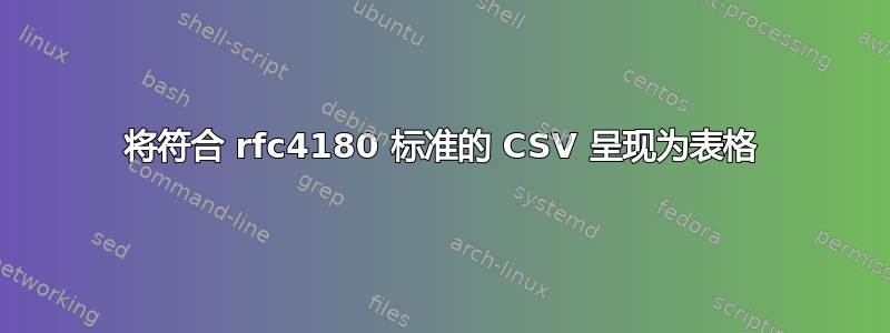 将符合 rfc4180 标准的 CSV 呈现为表格