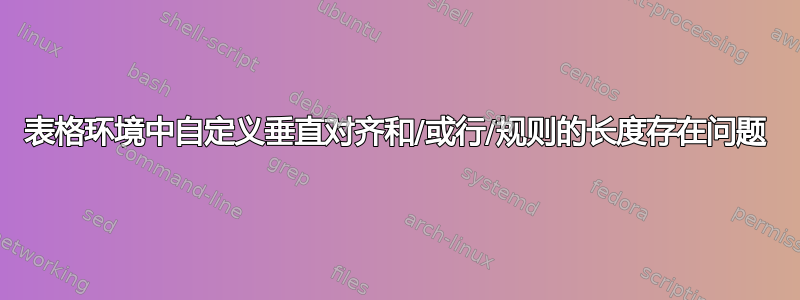 表格环境中自定义垂直对齐和/或行/规则的长度存在问题