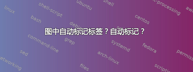 图中自动标记标签？自动标记？