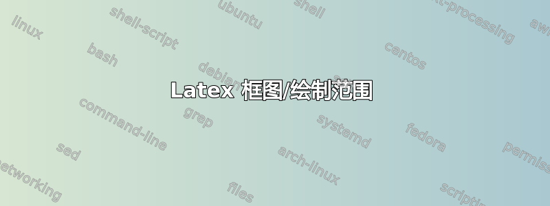 Latex 框图/绘制范围