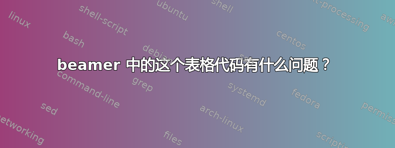 beamer 中的这个表格代码有什么问题？