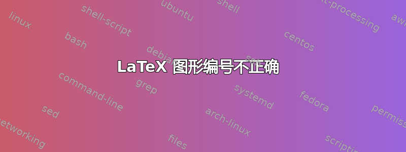 LaTeX 图形编号不正确 