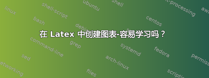 在 Latex 中创建图表-容易学习吗？