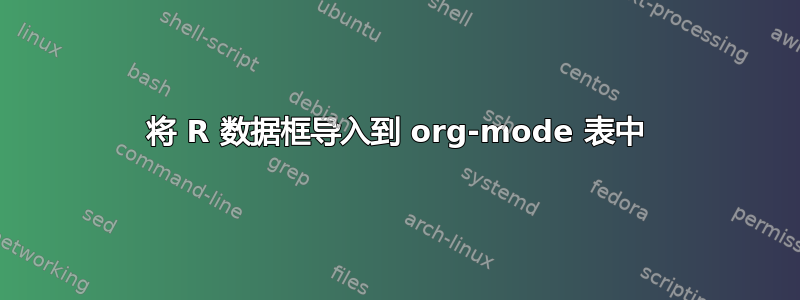 将 R 数据框导入到 org-mode 表中