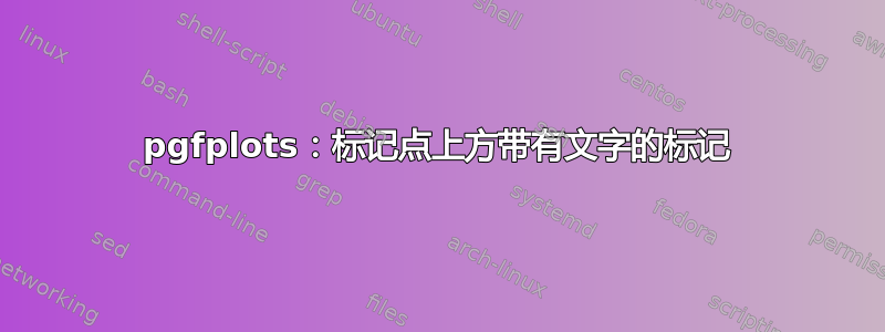 pgfplots：标记点上方带有文字的标记