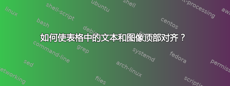 如何使表格中的文本和图像顶部对齐？