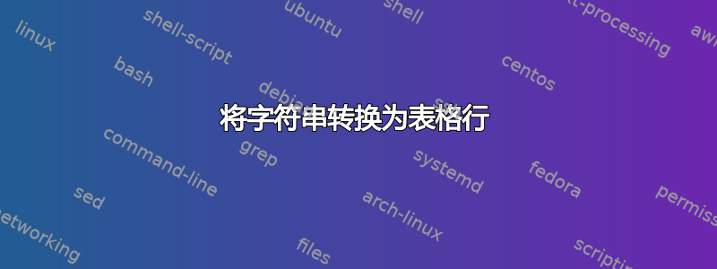 将字符串转换为表格行