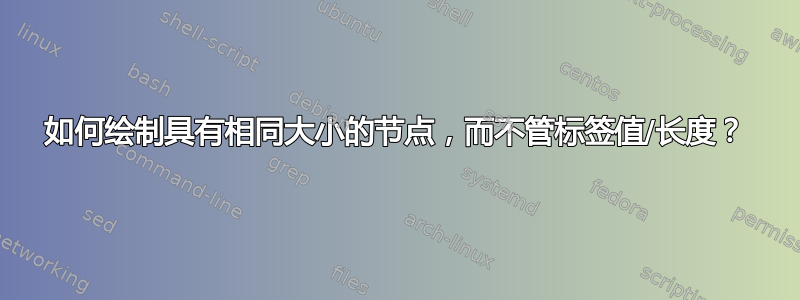 如何绘制具有相同大小的节点，而不管标签值/长度？