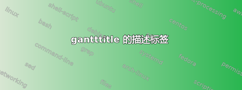 gantttitle 的描述标签