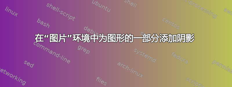 在“图片”环境中为图形的一部分添加阴影