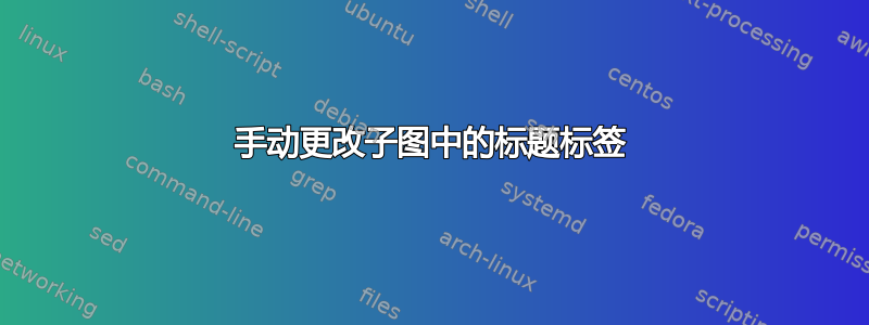 手动更改子图中的标题标签