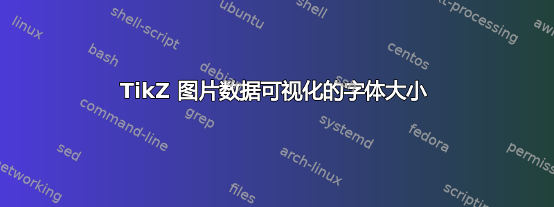 TikZ 图片数据可视化的字体大小