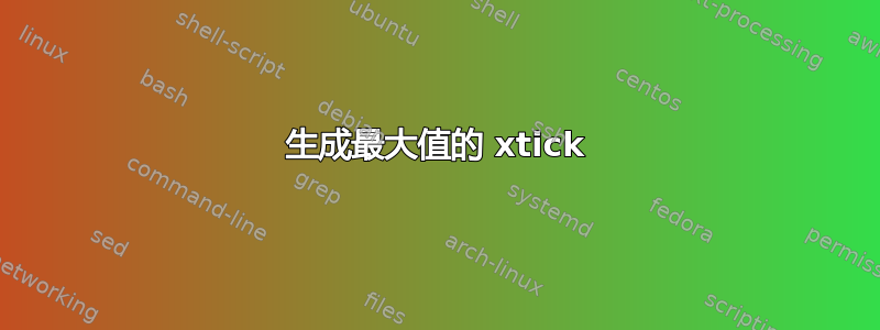 生成最大值的 xtick