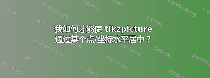 我如何才能使 tikzpicture 通过某个点/坐标水平居中？