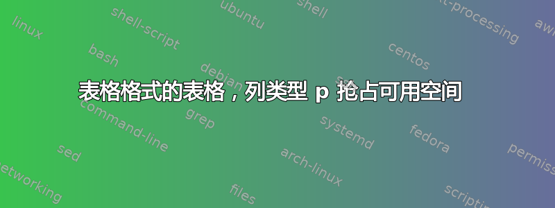 表格格式的表格，列类型 p 抢占可用空间 