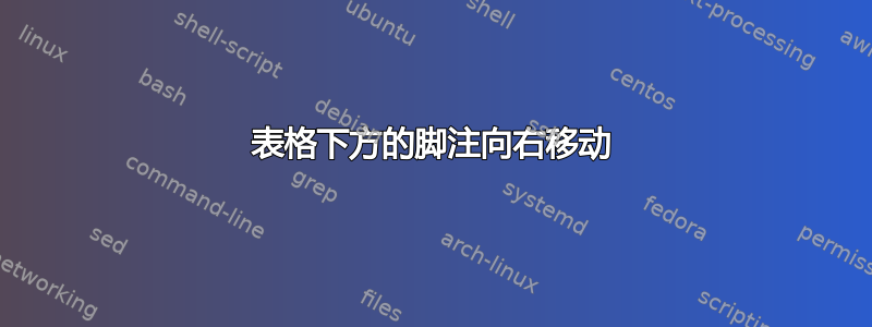 表格下方的脚注向右移动