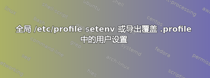 全局 /etc/profile setenv 或导出覆盖 .profile 中的用户设置