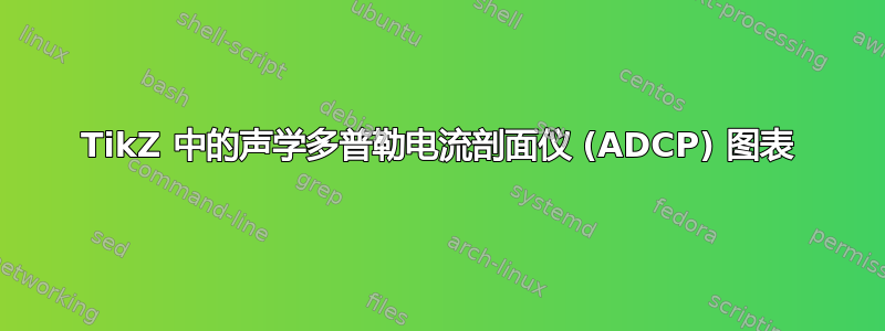 TikZ 中的声学多普勒电流剖面仪 (ADCP) 图表