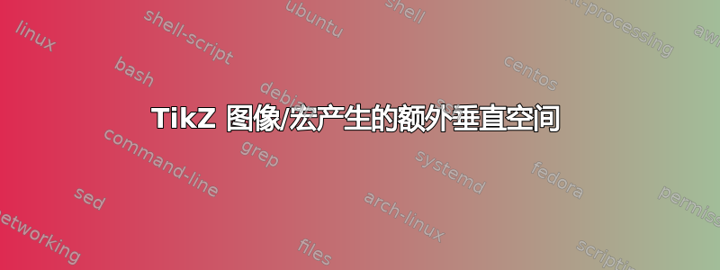 TikZ 图像/宏产生的额外垂直空间