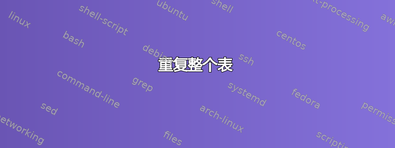 重复整个表