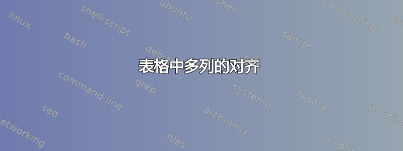 表格中多列的对齐