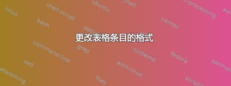 更改表格条目的格式