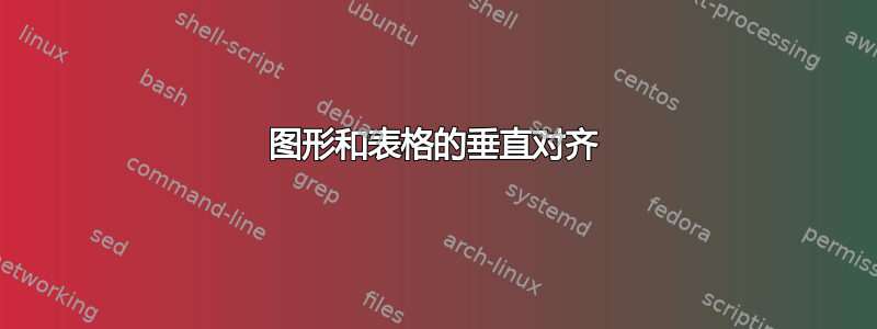 图形和表格的垂直对齐