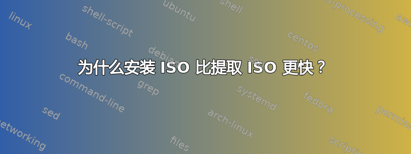 为什么安装 ISO 比提取 ISO 更快？