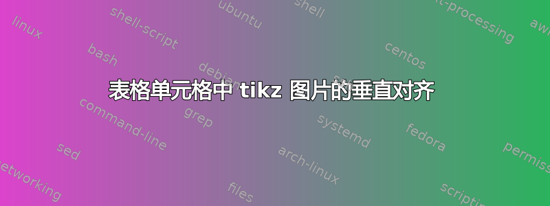 表格单元格中 tikz 图片的垂直对齐