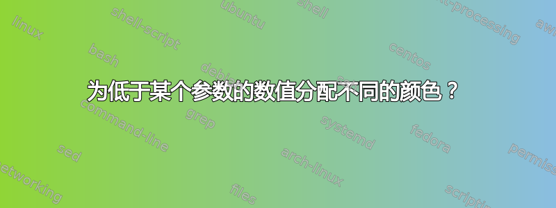 为低于某个参数的数值分配不同的颜色？