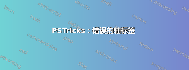 PSTricks：错误的轴标签